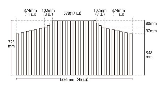 変形巻きふた　725ｍｍ×1526ｍｍ