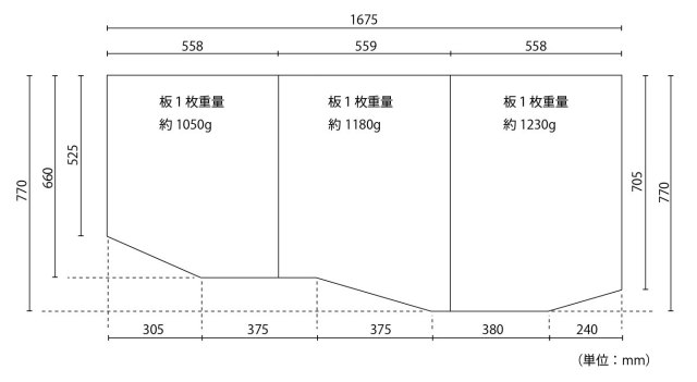 変形組合せ風呂ふた 770mm×1675mm 3枚割 