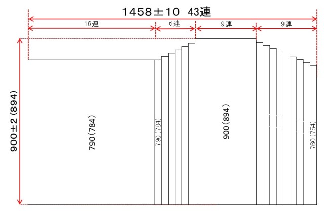 オーダーシャッター900ｘ1458mm（43山）