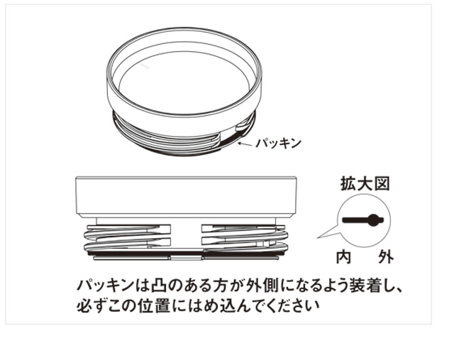 【メール便／ＤＭ便】耐熱グラスピッチャー　CPM-12用パッキン