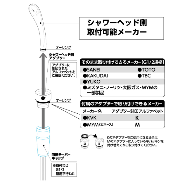 ぐるピタ メタリック シャワーホース（スムーズ回転）1.8m PS30-867TXB