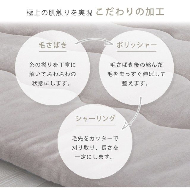 ラグ ボリュームラグ 厚手 60mm 高反発 ふわとろ もっちり 極厚 200