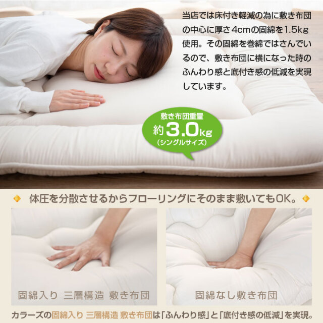 敷布団 布団 シングル 固綿入り 三層構造 底付き低減 洗える 抗菌 防臭