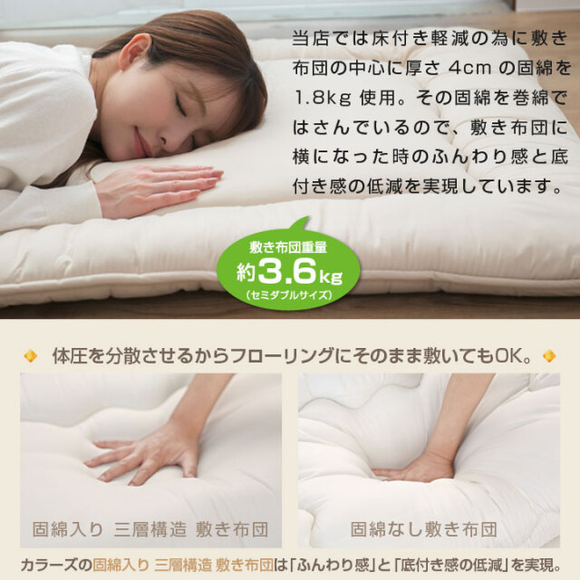 布団セット 7点セット セミダブル 中綿増量1.7kg 固綿入り 敷き布団 掛け布団 枕 掛け布団カバー 敷き布団カバー 収納袋付き 抗菌 防臭  防カビ 布団 寝具 布団7点セット 掛敷セット 安心 清潔 A086