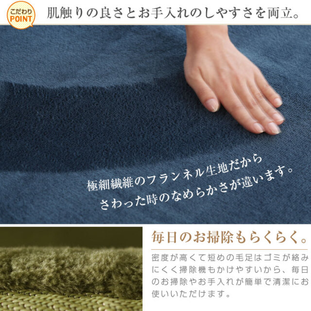 もっちり 低反発 ウレタン ラグ 滑り止め付 200×300 オールシーズン 防