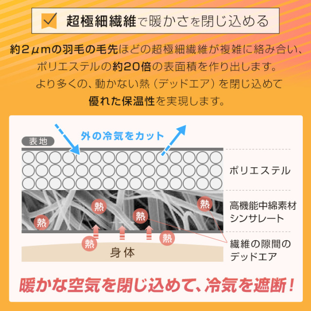 シンサレート 掛け布団 シングル 軽い 薄い 掛布団 羽毛布団が苦手のか