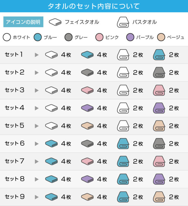 やわらか タオルセット