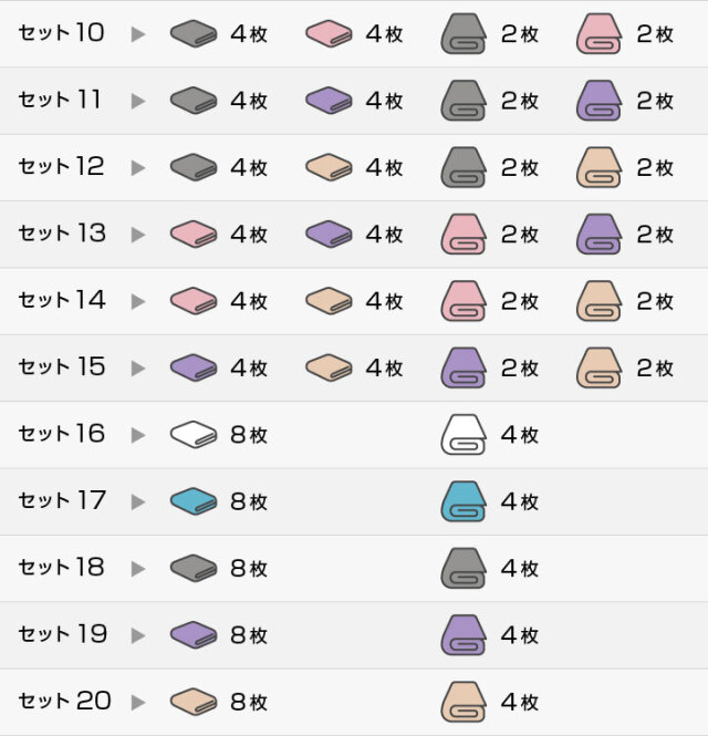 やわらか タオルセット