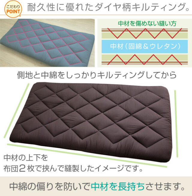 敷き布団 極厚 極太 シングル 四層構造 底付き軽減 固綿 ウレタン 入り