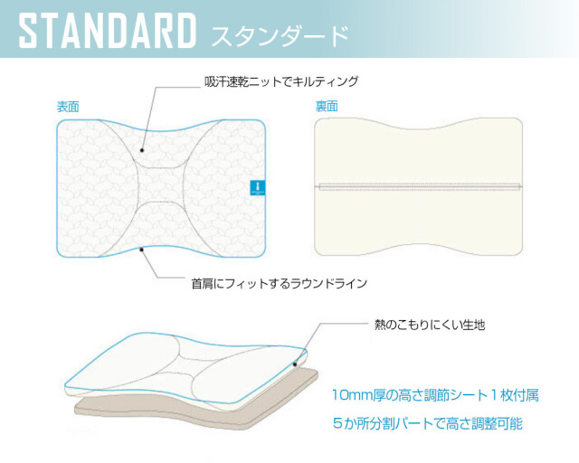 なつ様：リピーター割 楽天市場】間仕切りサッとパタパタ省エネカーテン 花柄（高さ205
