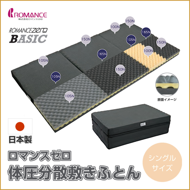 体圧分散 ふとんのつゆきオンラインショップ