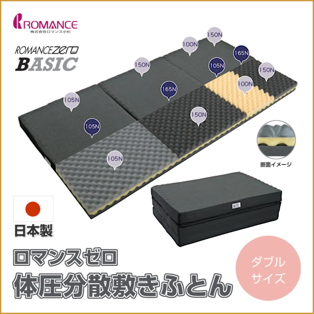 ウレタン敷布団など機能敷布団 ふとんのつゆきオンラインショップ