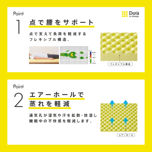 【 西川 】マットレス ダブル Dots to charge 厚さ8cm Amazon.co.jp: 西川(Nishikawa) 睡眠ラボ ドッツ マットレス
