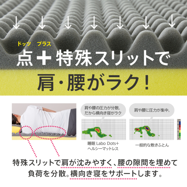 646-304>nishikawa Dots Plus ヘルシーマットレス シングル 体圧