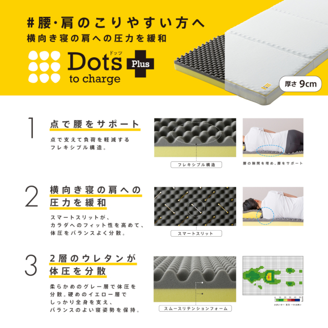 646-304>nishikawa Dots Plus ヘルシーマットレス シングル 体圧