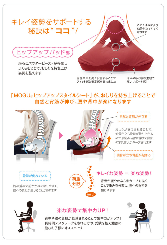 mogu様ご依頼用 楽天市場】介護 クッション MOGU ポジショニングに便利な筒型