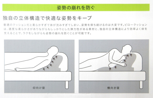 【西川】Keeps リラックス時の姿勢を支えるくつろぎのまくら ピロークッション Keeps ピロークッション（くつろぎのまくら） 幅51×長さ64×高さ33cm