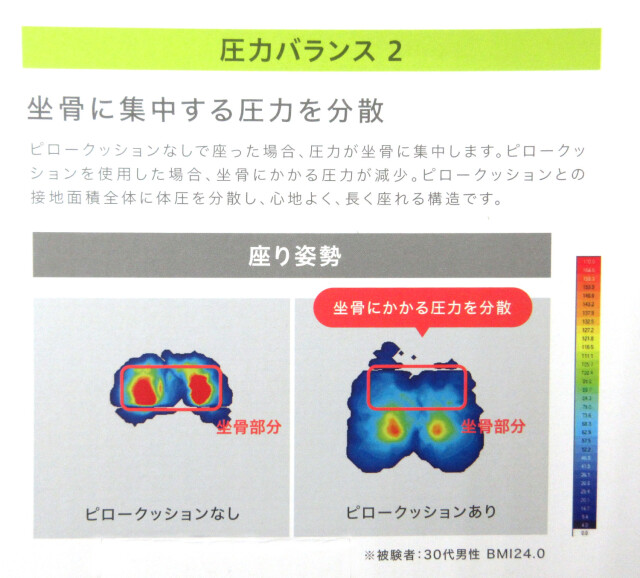 【西川】Keeps リラックス時の姿勢を支えるくつろぎのまくら ピロークッション Keeps ピロークッション（くつろぎのまくら） 幅51×長さ64×高さ33cm