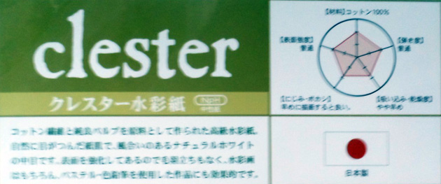 クレスター水彩紙　中目　３１０ｇ　高級水彩紙カット判