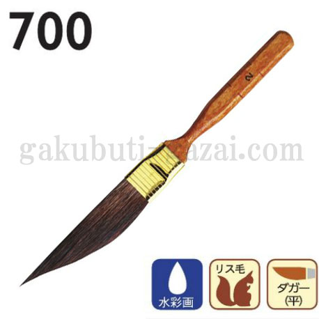da Vinci ダヴィンチ 水彩画筆 ７００　（号数選択）