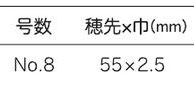da Vinci ダヴィンチ 水彩画筆 ７０６　Ｎｏ．８
