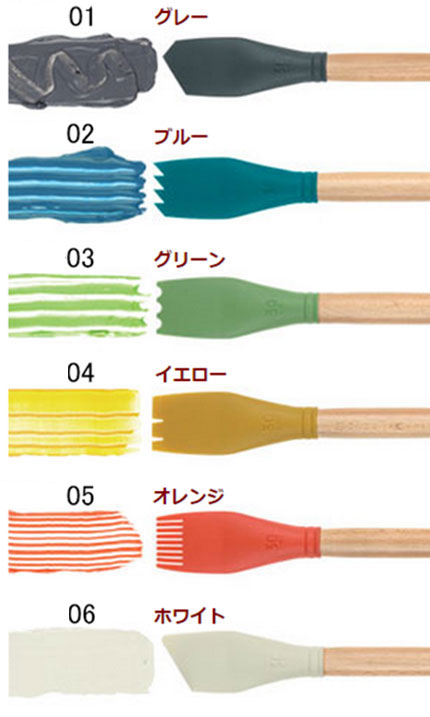 カタリストシリコンブレード