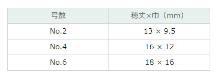 ホルベイン画筆 リセーブル 500C コーム（くし）