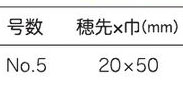 da Vinci ダヴィンチ 水彩画筆 合成毛 VARIO-TIP １３８５　Ｎｏ．５