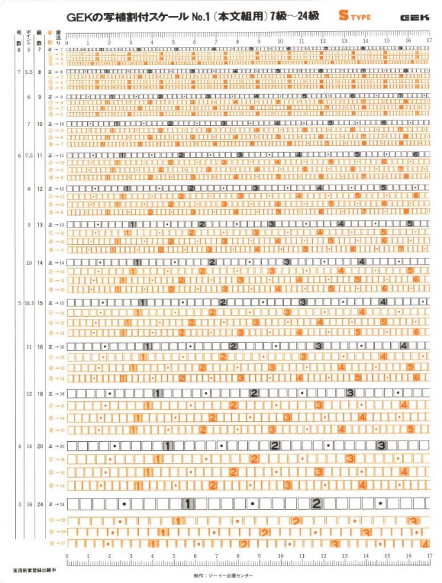 写植割付スケール