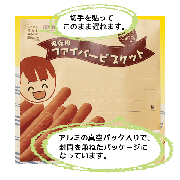 ファイバービスケット