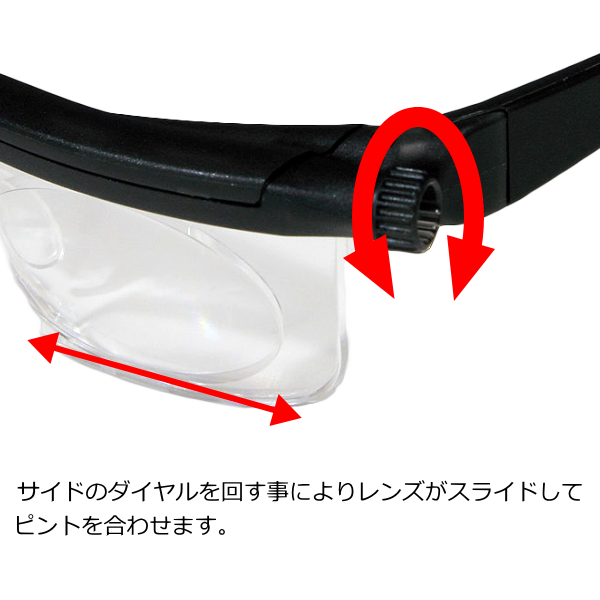 アドレンズエマージェンシー