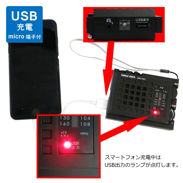 もしもの時の１台３役！スマートフォンが使えるラジオライト