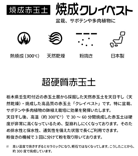 焼成赤玉土 クレイベスト 14L