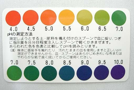 pH 検定器 比色式 PH測定 酸性 アルカリ性 簡単 土壌PH