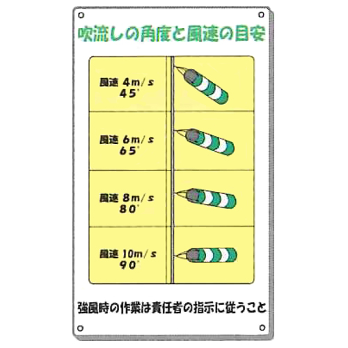 吹流し標識 1枚 300w×500h PPボード アラオ