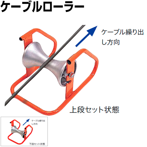 ケーブルローラーCR-510