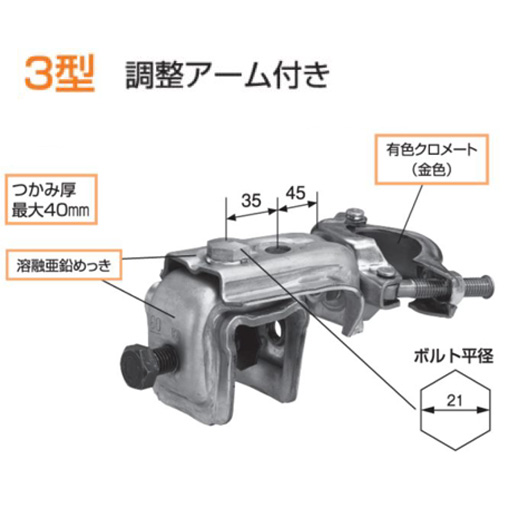 KSコ型クランプ 3型 1301320 15個入 国元商会