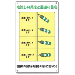 吹流し標識 1枚 300w×500h PPボード アラオ