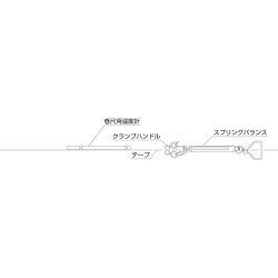 巻尺用温度計 30cm -20~50℃ MO-2050C