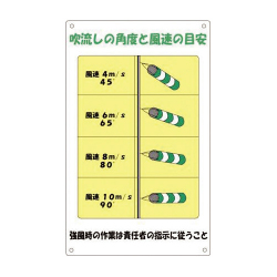 吹流し標識 300×500 FN-H
