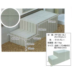 勝手口用ステップ バンノーステップ 東海建商