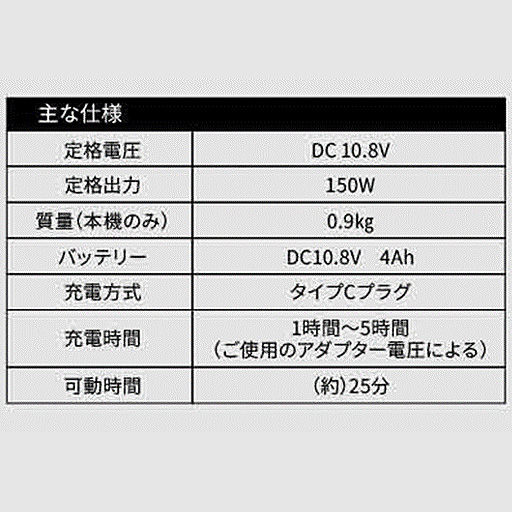 充電式 コンパクト洗浄機 ALT-S10 アルミス