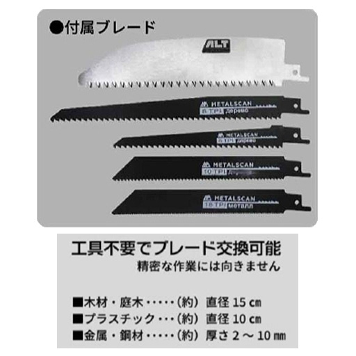 レスプロソー ARS-18V 電動のこぎり 中古品 通電確認済み リチウムイオン 充電式 電動のこぎり ARS-18V | 電動工具 通販