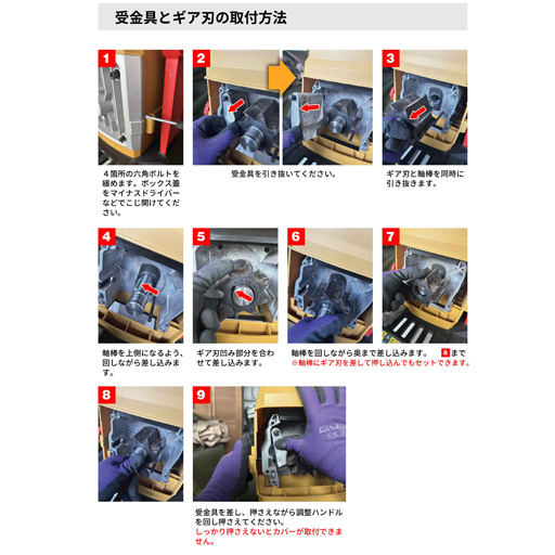 ローラーミル式 ガーデンシュレッダー 「木っ端微塵」専用ギア替刃 AGS