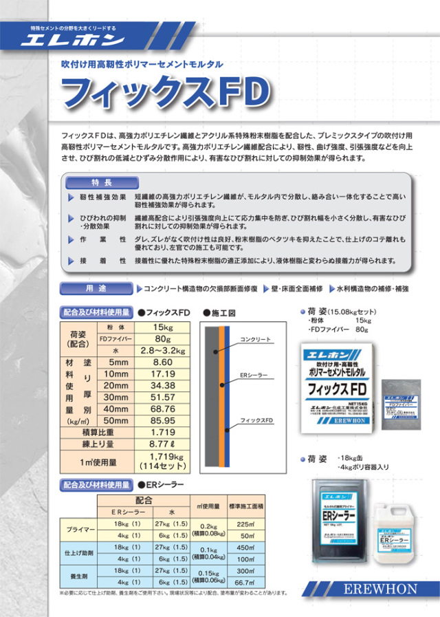 吹付け用高靭性ポリマーセメントモルタル フィックスFD 15.08kgセット