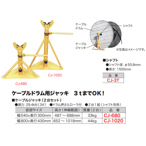 ケーブルジャッキ ケーブルドラムジャッキ ローラー軸受式 おしい 汚れ 