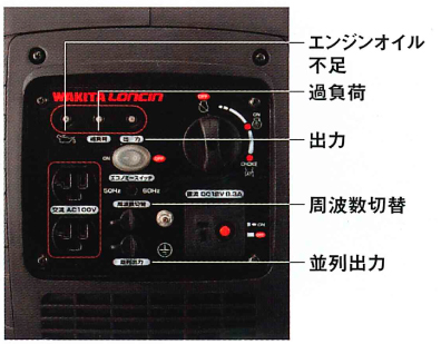 ワキタ インバーター発電機 HPG1600i
