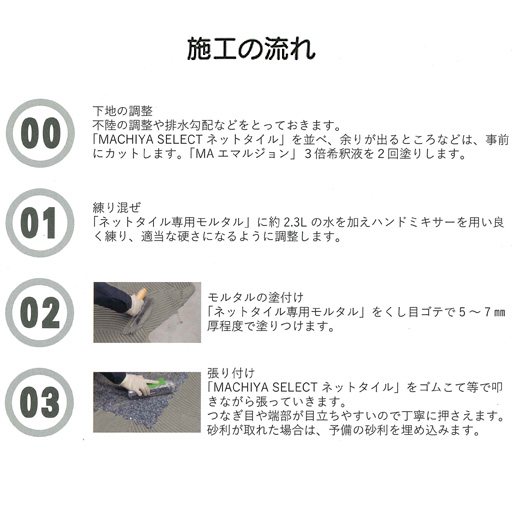 MACHIYA SELECT ネットタイル + モルタルセット 10セット 天然石