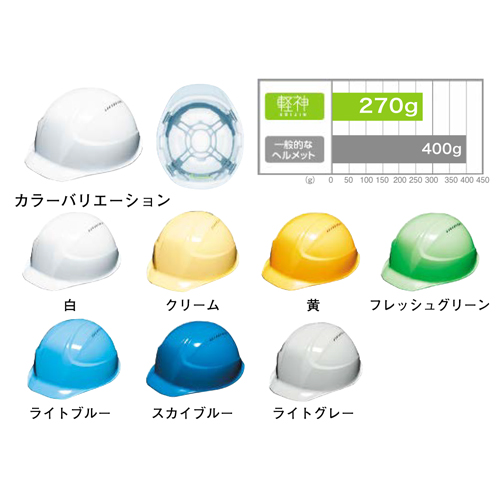 超軽量ヘルメット 軽神 飛・墜・電 AA17型
