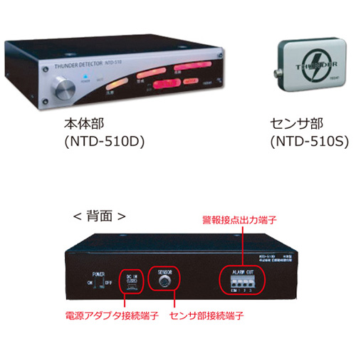 発雷探知警報器 サンダーディテクタ3M NTD-510